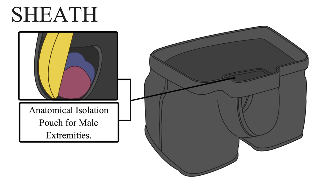articles/Diagram_Pouch_Fly_edited.jpg
